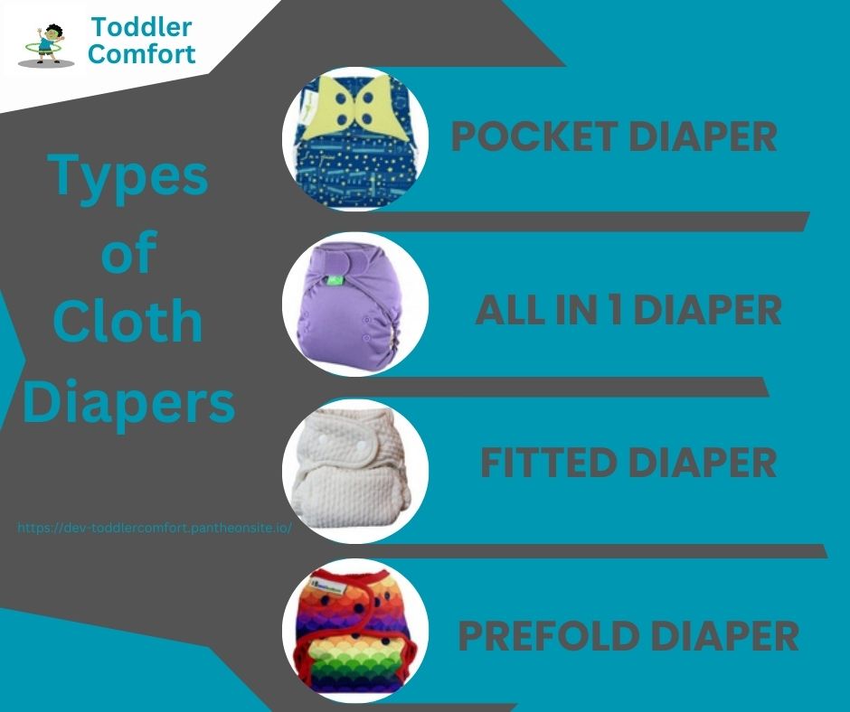 4 Major Types of Cloth Diapers
